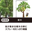 画像3: 【送料込み】鳥よけ スプレー 270ml (3)